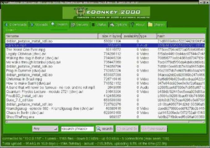 download edonkey2000