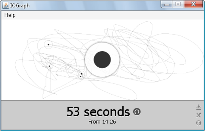 IOGraph IOGraph