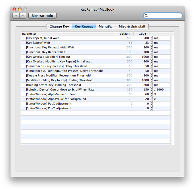 KeyRemap4MacBook KeyRemap4MacBook