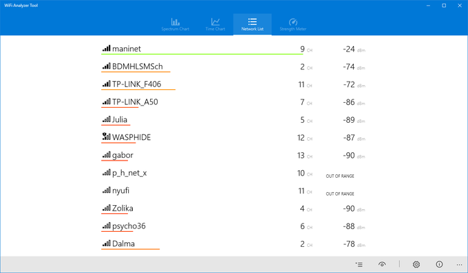WiFi Analyzer Tool WiFi Analyzer Tool