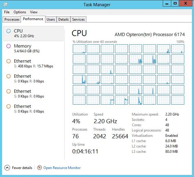 Windows Server 2012 R2