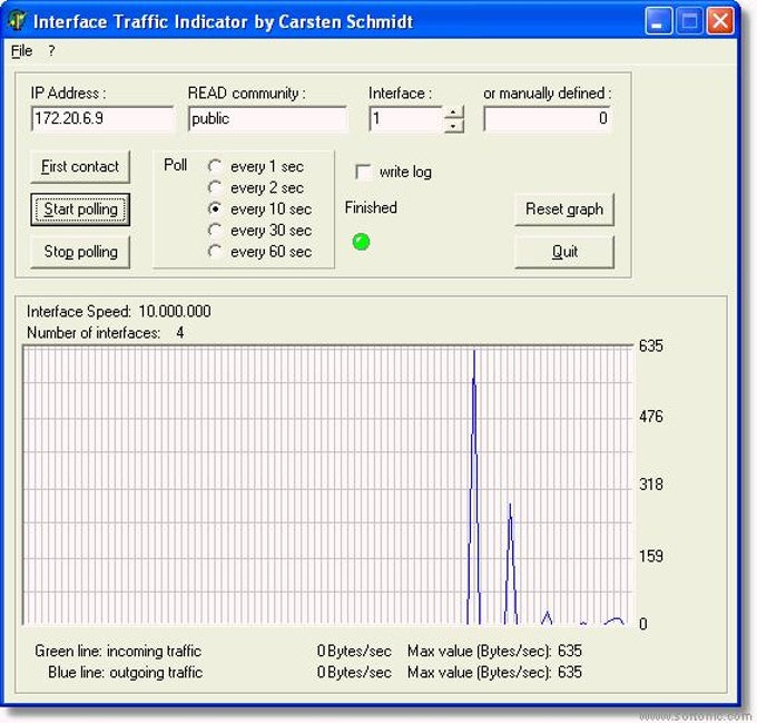 Interface Traffic Indicator Interface Traffic Indicator