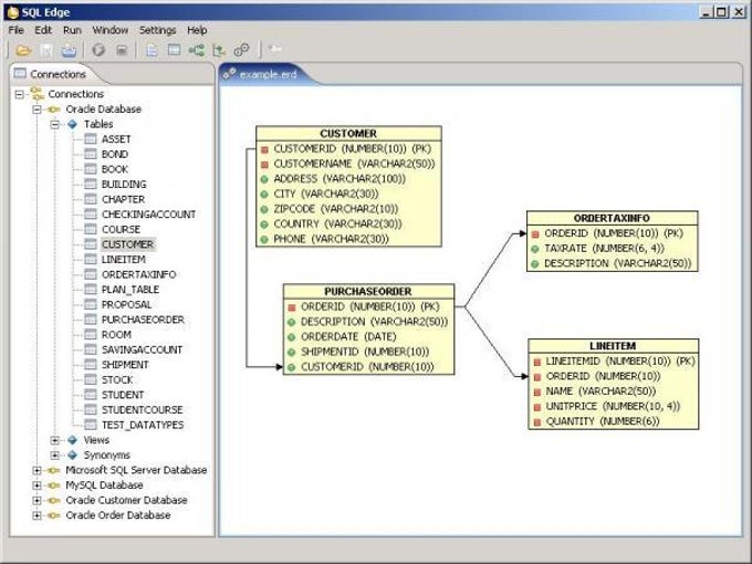SQL Edge SQL Edge
