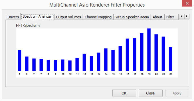 Multichannel ASIO DirectShow Renderer Multichannel ASIO DirectShow Renderer