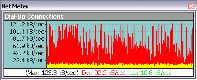 Net Meter - Download