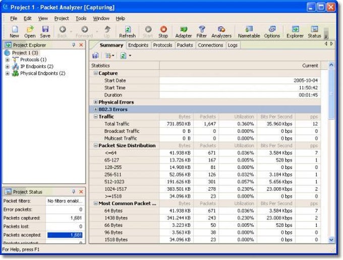 Packet Analyzer Packet Analyzer