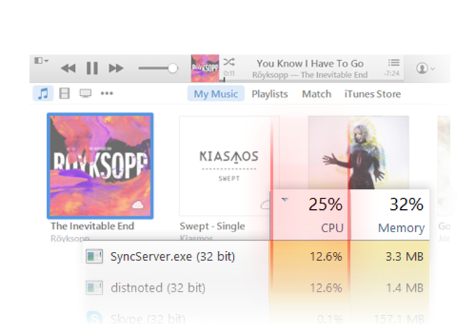 iTunes CPU Redux iTunes CPU Redux
