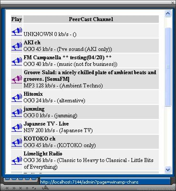 PeerCast PeerCast