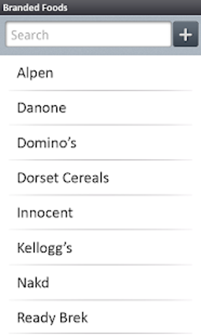 Carbs  Cals - Diabetes  Diet