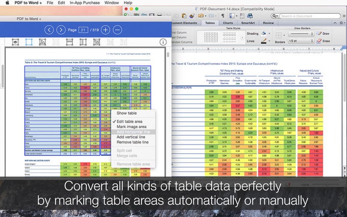 PDF to Word + PDF to Word +
