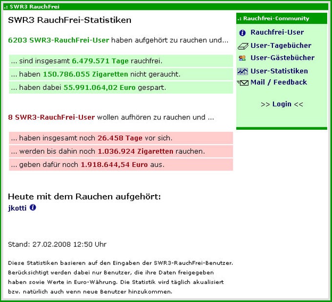 SWR3 Rauchfrei SWR3 Rauchfrei