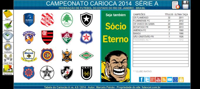 Tabela do Campeonato Carioca Série A 2014