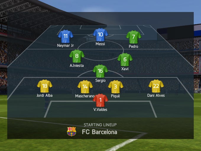 FIFA 14 FIFA 14