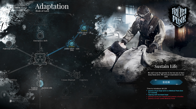 Frostpunk Frostpunk