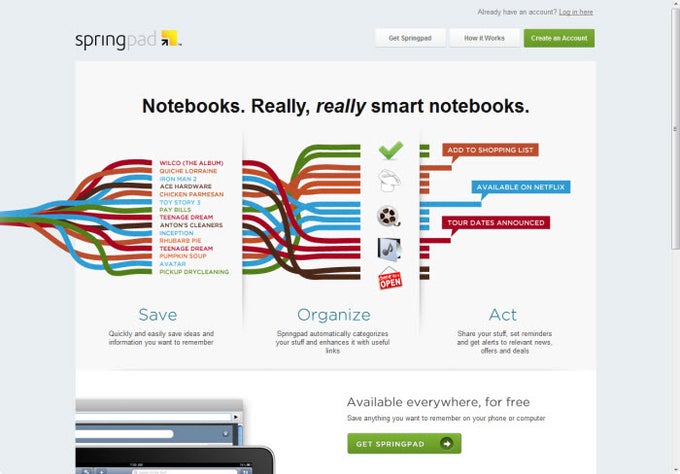 Springpad Springpad