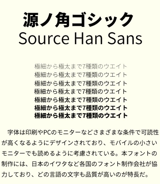 源ノ角ゴシック / Source Han Sans 源ノ角ゴシック / Source Han Sans