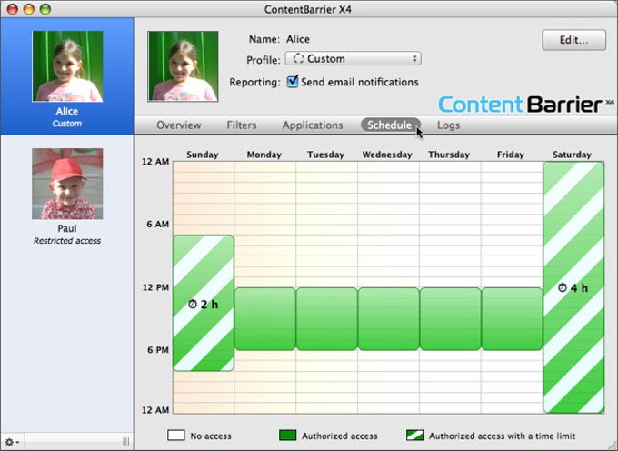 ContentBarrier ContentBarrier