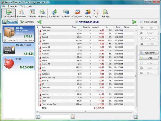 Personal Finances Personal Finances