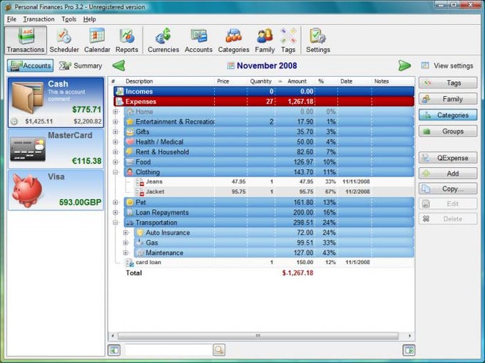 Personal Finances Personal Finances