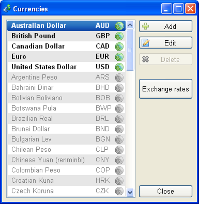 Personal Finances Personal Finances