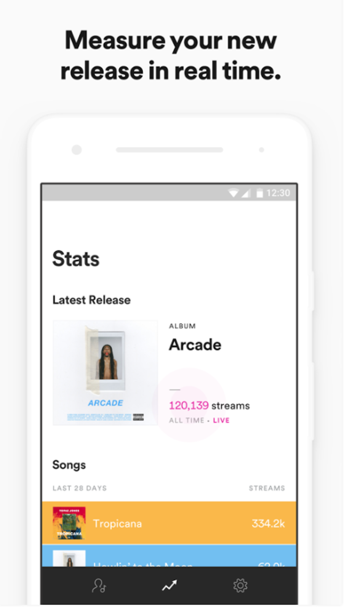 Spotify for Artists Spotify for Artists