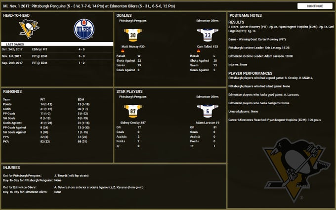 Franchise Hockey Manager 4 Franchise Hockey Manager 4