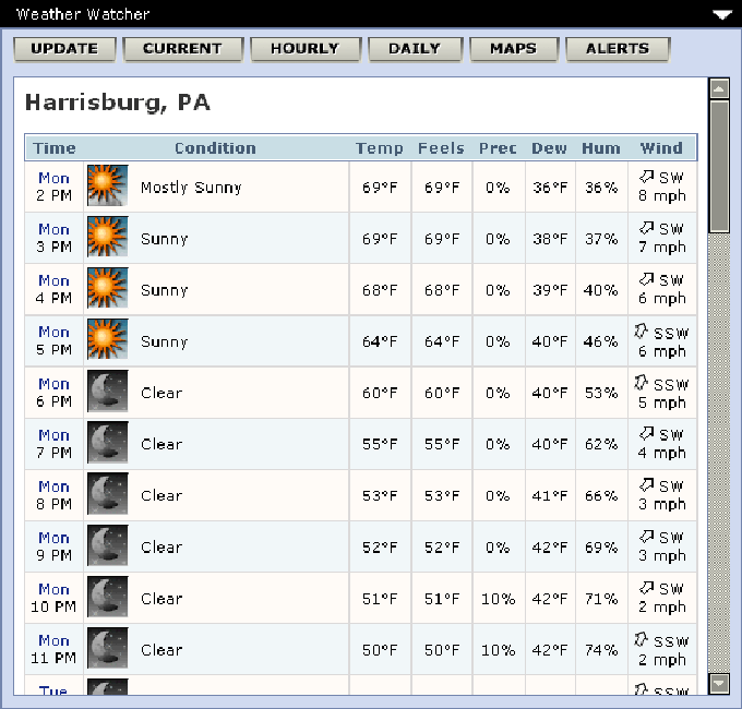 Weather Watcher Weather Watcher