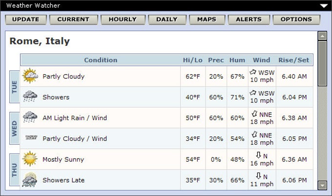 Weather Watcher Live Weather Watcher Live