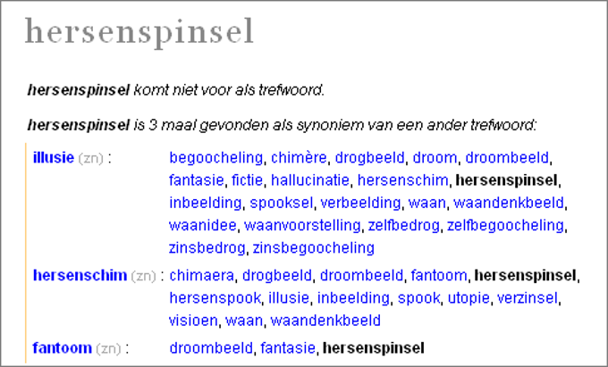 Synoniemen.net Online