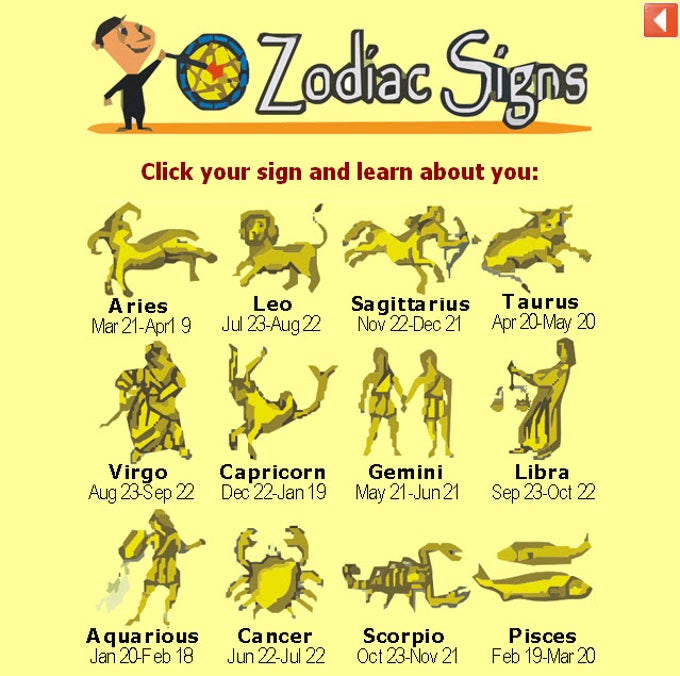 Astrology & Horoscopes Pro Astrology & Horoscopes Pro