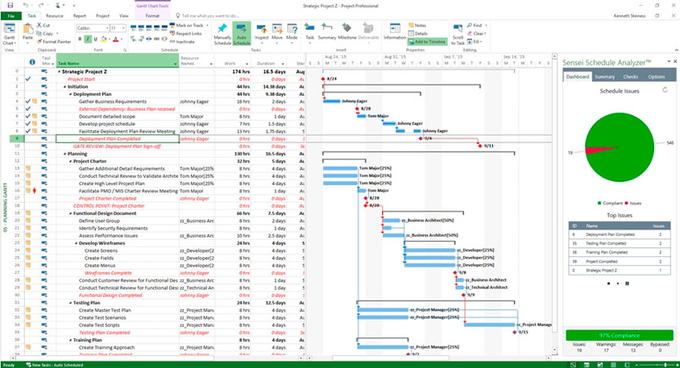 Microsoft Project Professional 2016 - Download