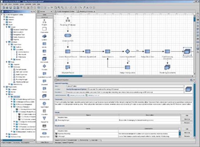 Synthis Process Monitor