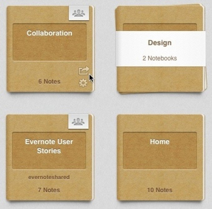 Evernote Evernote