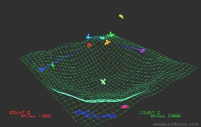 Tactical Air Combat Simulator (TACS) Tactical Air Combat Simulator (TACS)