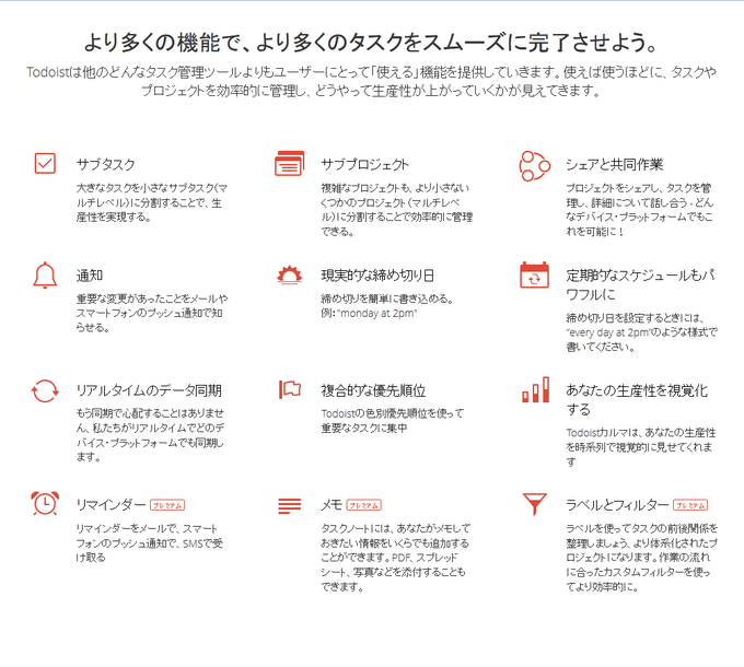 Todoist Todoist