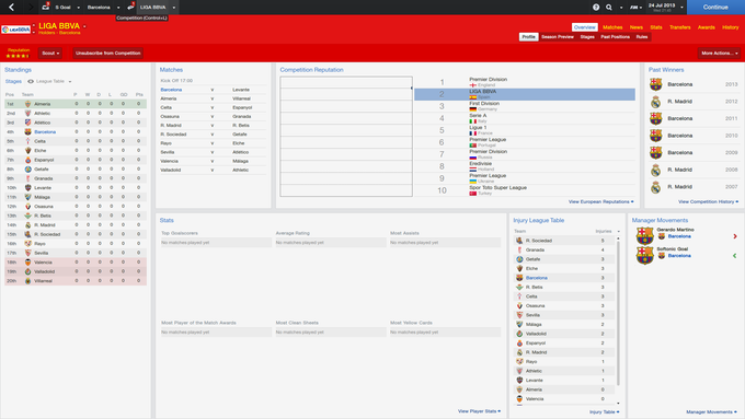 Football Manager 2014 Football Manager 2014