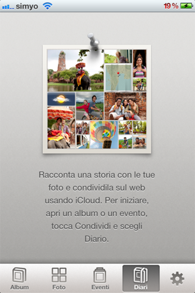 iPhoto iPhoto