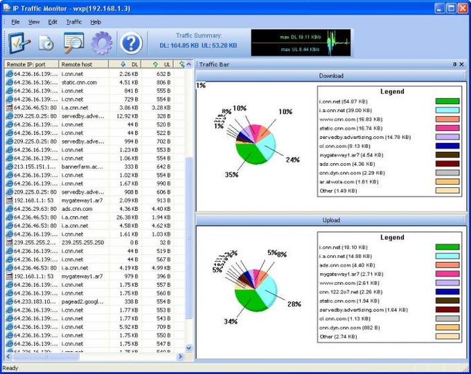 IP Traffic Monitor IP Traffic Monitor