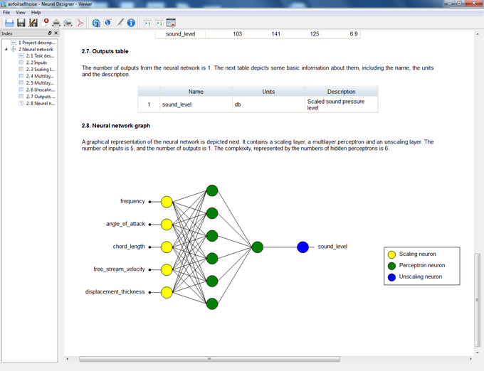 Neural Designer Neural Designer