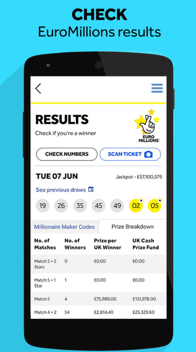 The National Lottery Results for Android - Download