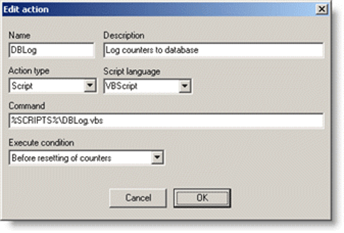 Routix NetCom Routix NetCom