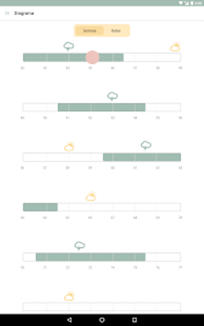 As Semanas Magicas As Semanas Magicas