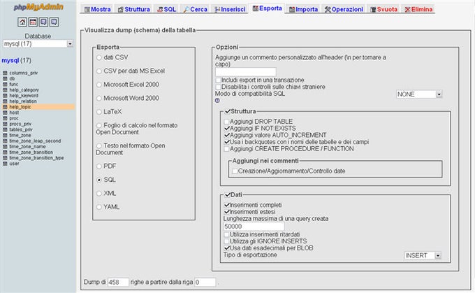 phpMyAdmin phpMyAdmin