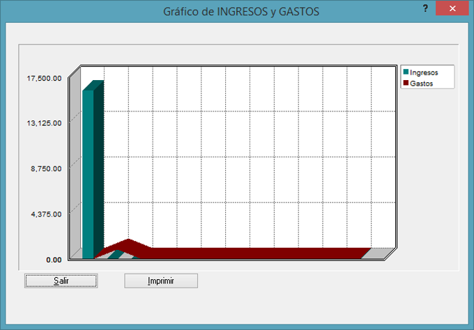 Contabilidad personal gratis Contabilidad personal gratis