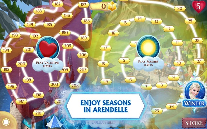 Frozen Free Fall Frozen Free Fall