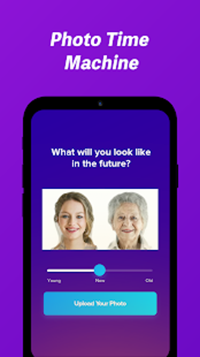 Future Know Zodiac Signs Prophecy