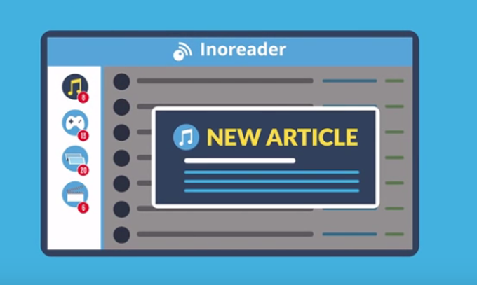 Inoreader Inoreader