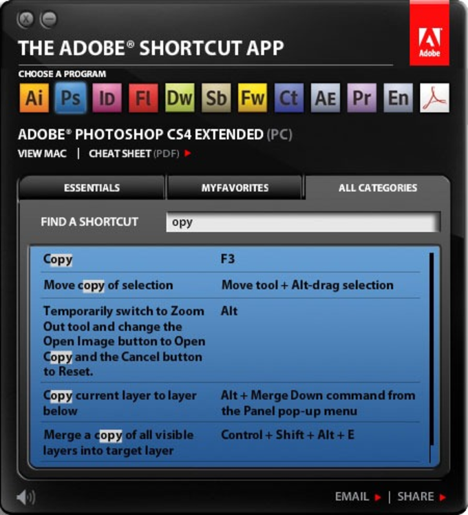 adobe after effects shortcuts cut movie