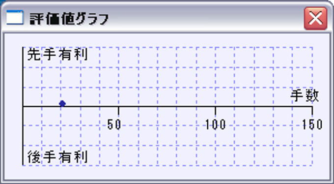 K-Shogi K-Shogi