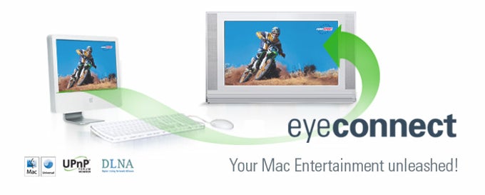 EyeConnect EyeConnect